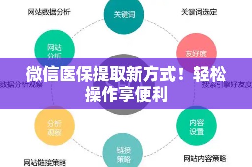 潍坊微信医保提取新方式！轻松操作享便利