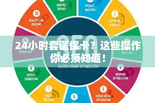 潍坊24小时套医保卡？这些操作你必须知道！