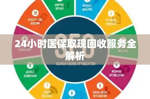 潍坊24小时医保取现回收服务全解析