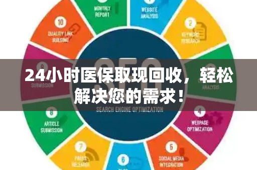 潍坊24小时医保取现回收，轻松解决您的需求！
