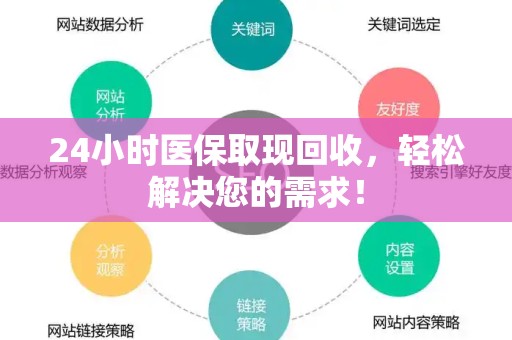 潍坊24小时医保取现回收，轻松解决您的需求！