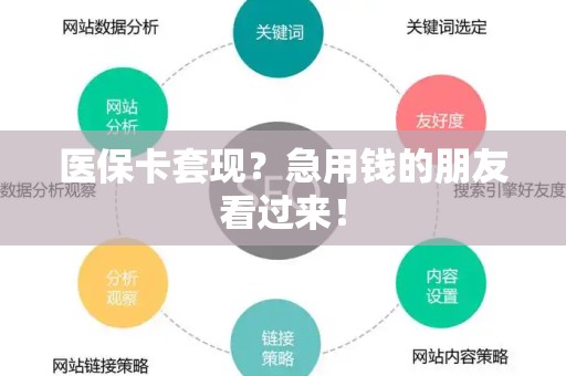 潍坊医保卡套现？急用钱的朋友看过来！