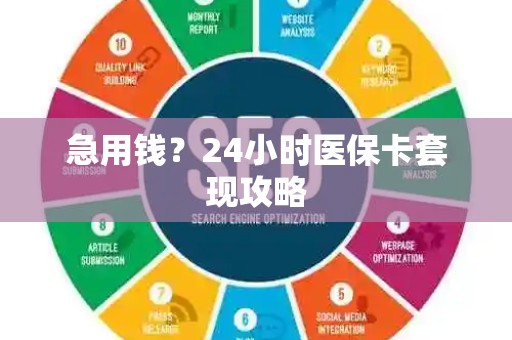 潍坊急用钱？24小时医保卡套现攻略