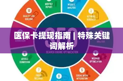 潍坊医保卡提现指南 | 特殊关键词解析