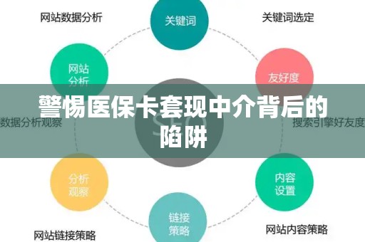 潍坊警惕医保卡套现中介背后的陷阱