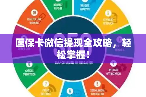 潍坊医保卡微信提现全攻略，轻松掌握！