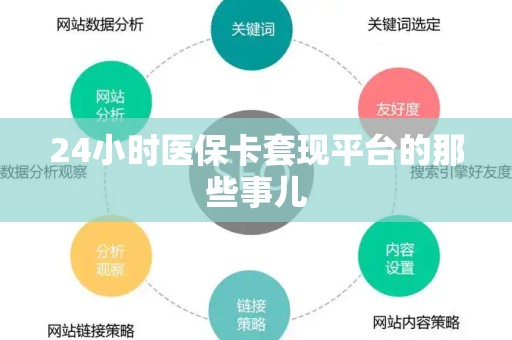 潍坊24小时医保卡套现平台的那些事儿