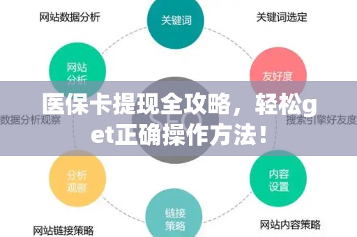 潍坊医保卡提现全攻略，轻松get正确操作方法！