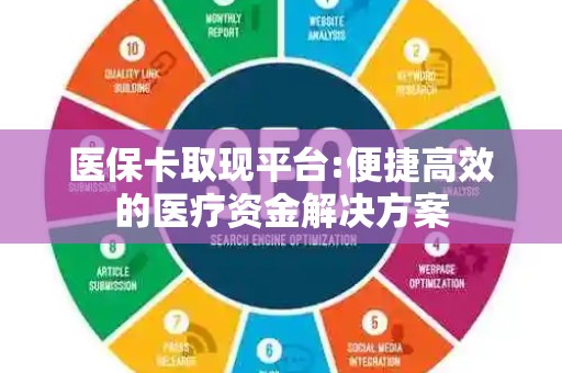 潍坊医保卡取现平台:便捷高效的医疗资金解决方案