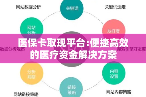 潍坊医保卡取现平台:便捷高效的医疗资金解决方案