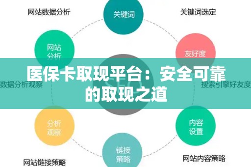 潍坊医保卡取现平台：安全可靠的取现之道