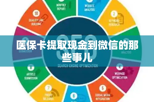 潍坊医保卡提取现金到微信的那些事儿