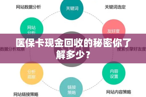 潍坊医保卡现金回收的秘密你了解多少？