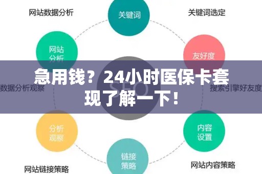 潍坊急用钱？24小时医保卡套现了解一下！