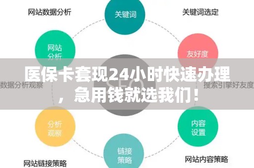 潍坊医保卡套现24小时快速办理，急用钱就选我们！