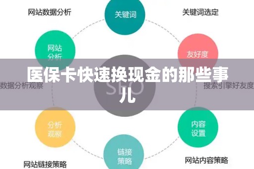 潍坊医保卡快速换现金的那些事儿