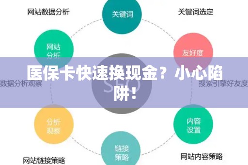 潍坊医保卡快速换现金？小心陷阱！