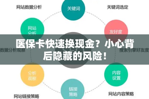 潍坊医保卡快速换现金？小心背后隐藏的风险！