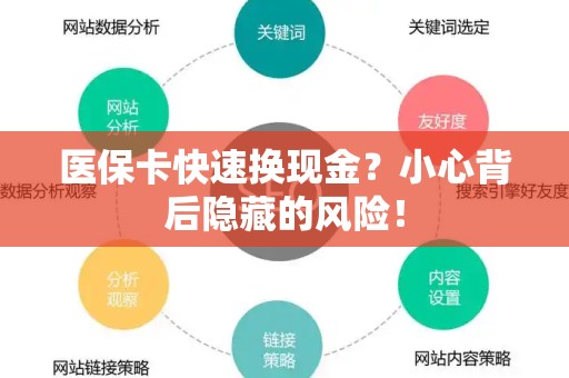 潍坊医保卡快速换现金？小心背后隐藏的风险！