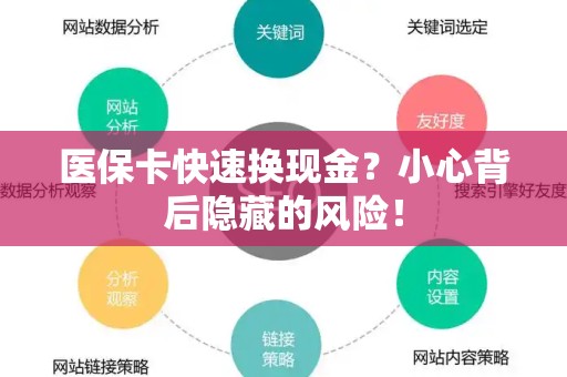 潍坊医保卡快速换现金？小心背后隐藏的风险！