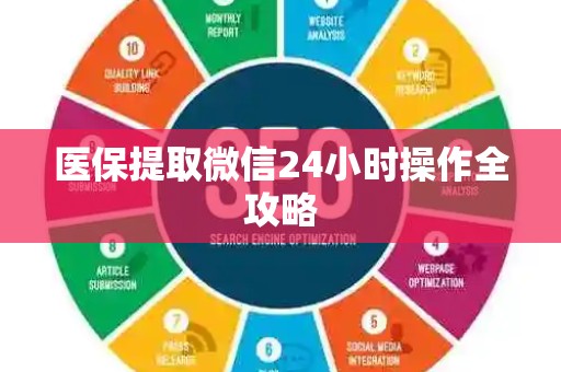 潍坊医保提取微信24小时操作全攻略