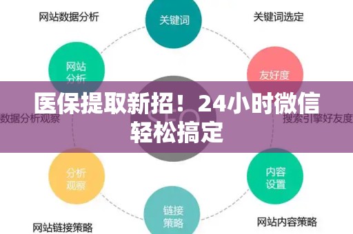 潍坊医保提取新招！24小时微信轻松搞定