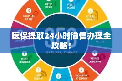 潍坊医保提取24小时微信办理全攻略！