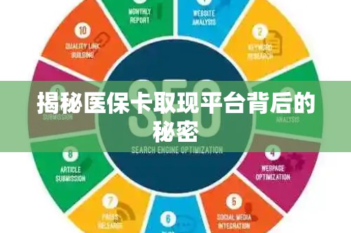 潍坊揭秘医保卡取现平台背后的秘密