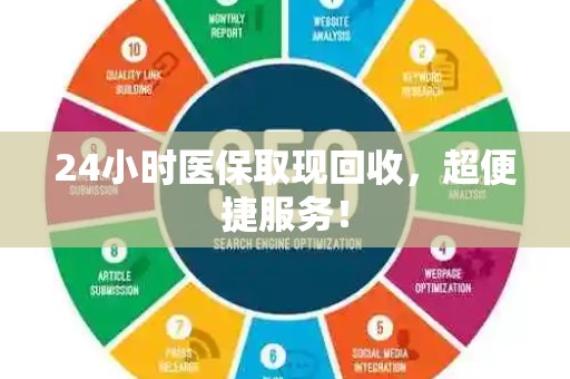 潍坊24小时医保取现回收，超便捷服务！