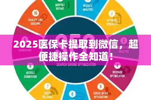 潍坊2025医保卡提取到微信，超便捷操作全知道！