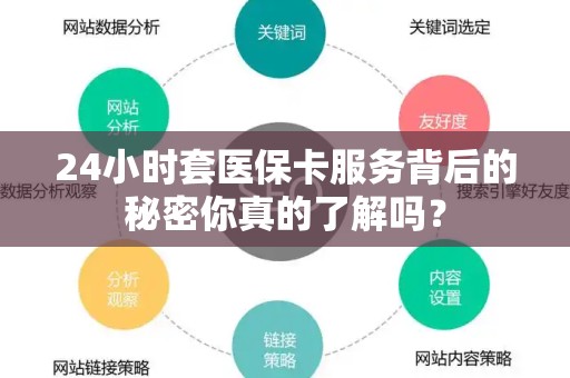 潍坊24小时套医保卡服务背后的秘密你真的了解吗？