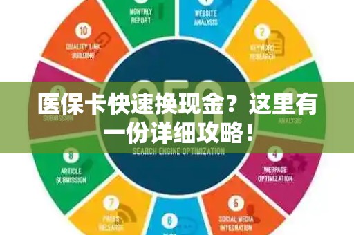 潍坊医保卡快速换现金？这里有一份详细攻略！