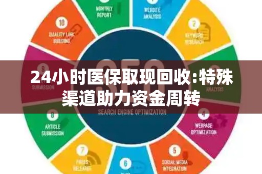 潍坊24小时医保取现回收:特殊渠道助力资金周转