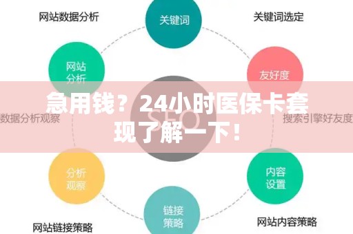 潍坊急用钱？24小时医保卡套现了解一下！