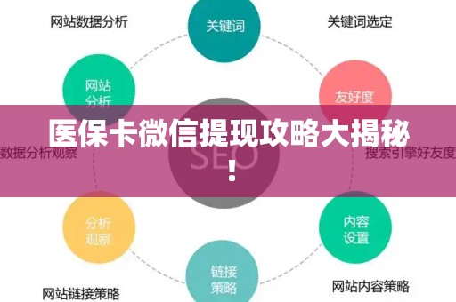 潍坊医保卡微信提现攻略大揭秘！