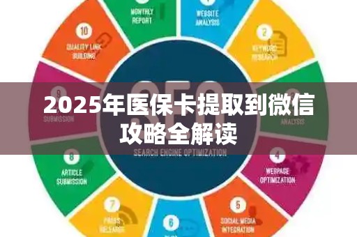 潍坊2025年医保卡提取到微信攻略全解读