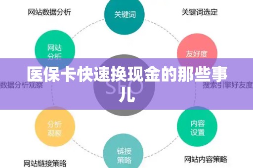 潍坊医保卡快速换现金的那些事儿